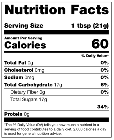 Honey Nutrition Facts